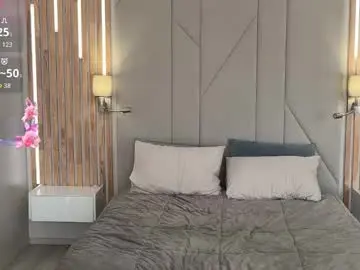 Chaturbate Sex Cam of keeleyharris