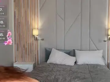 Chaturbate Sex Chat of keeleyharris