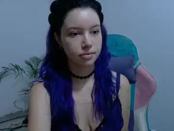 Chaturbate Best Webcam of wandadoll