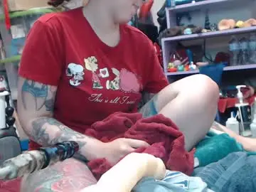 Chaturbate Free Live Porn of animergamergirl