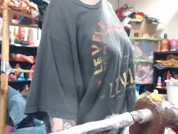 Chaturbate Free Live Porn of animergamergirl