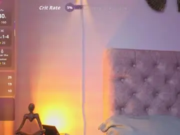 Chaturbate Free Porn Cam of nathaaly_sky