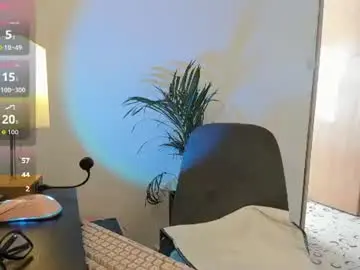 Chaturbate Best live sex cam show of karenarango02