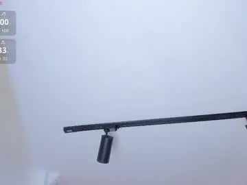 Chaturbate Adult Webcams of kaylarossi