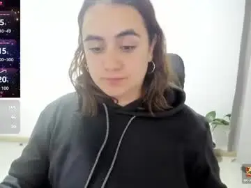 Chaturbate Sex Cam of maryluna95