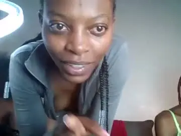 Chaturbate Sex Cam of swit_candie