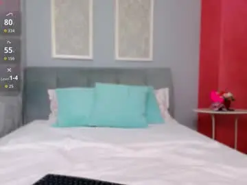 Chaturbate Nude Webcam of sabrinna_sky