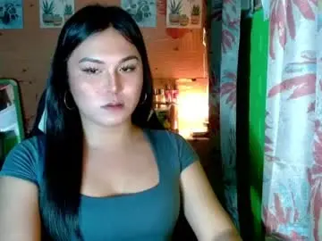 Chaturbate Live Porn of sweetgirl_kathy
