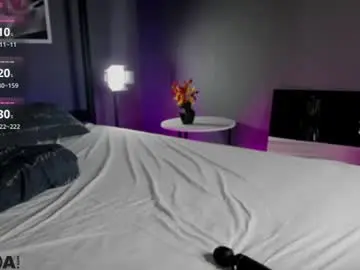 Chaturbate Sex Chat of tiffany_robinson