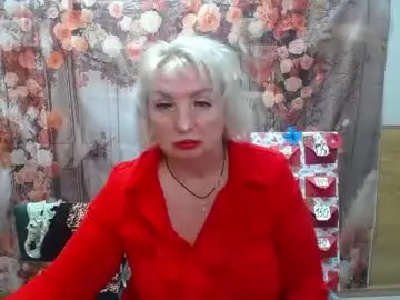 Chaturbate Sex Cam of renatadaster