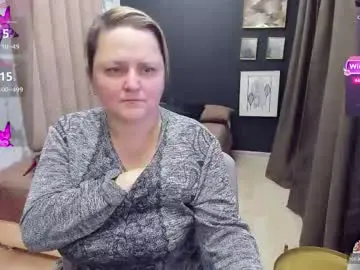 Chaturbate Adult Webcam of scarlettsoft