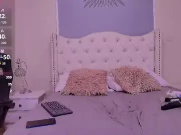 Chaturbate Watch Live Sex Cams of elizabeth_santos1