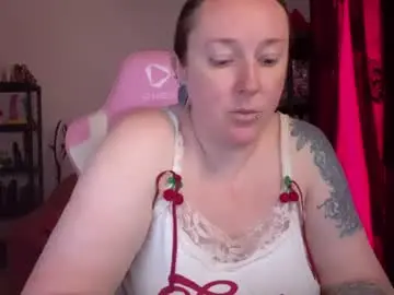Chaturbate Free Porn Cam of kissica