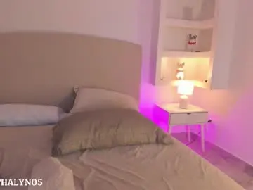 Chaturbate Best Webcam of nathalyn05