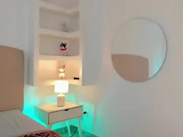 Chaturbate Private Sex Chat of nathalyn05