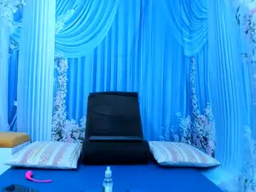 Chaturbate Adult Webcam of miss_flora