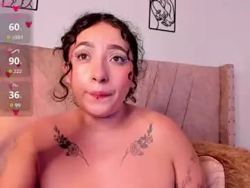 Chaturbate Nude Webcam of sweet_p_