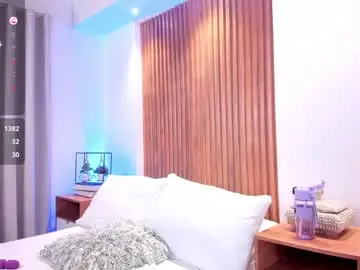 Chaturbate Private Sex Chat of ximelopez1