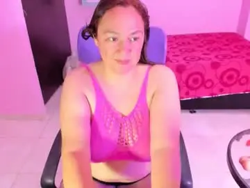 Chaturbate Free Porn Cam of mommy_whore_slut