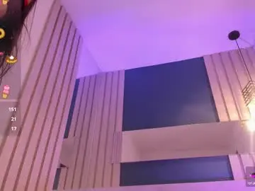 Chaturbate Best live sex cam show of soficandy_