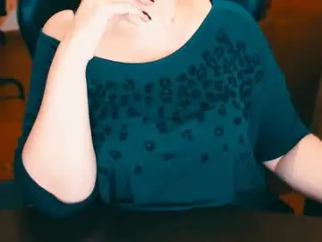 Chaturbate Adult Webcam of charlottextasty