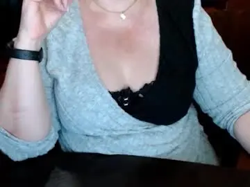 Chaturbate Adult Webcam of charlottextasty