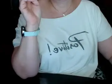 Chaturbate Sex Chat of charlottextasty