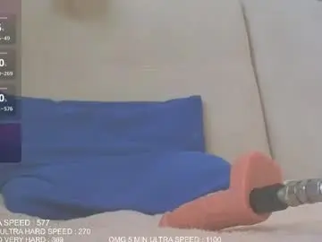 Chaturbate Nude Webcam of fergusina2000