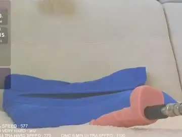 Chaturbate Best Webcam of fergusina2000