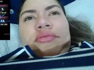 Chaturbate Sex Cam of melanieparker20