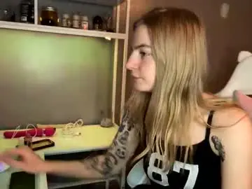 Chaturbate Adult Webcam of skyiswoke