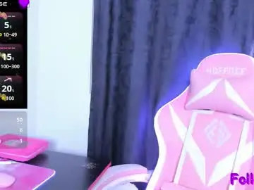 Chaturbate Sex Chat of tila_tequila15