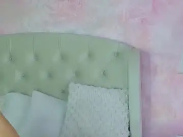 Chaturbate Best Webcam of anna_nobel