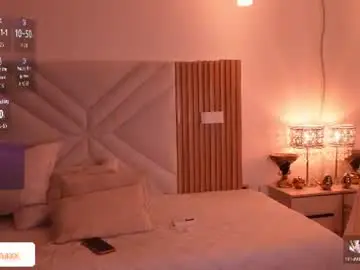 Chaturbate Private Sex Chat of imleana