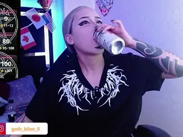 Stripchat Private Sex Chat of Bunny_O