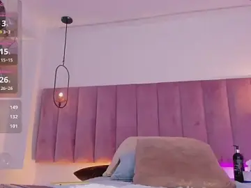 Stripchat Free Live Porn of riri_candy