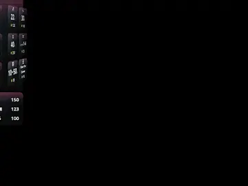 Stripchat Live Sex of Ayazyn