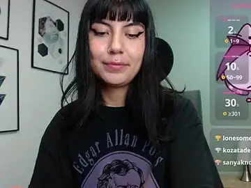 Stripchat Live Porn of amy_adams1