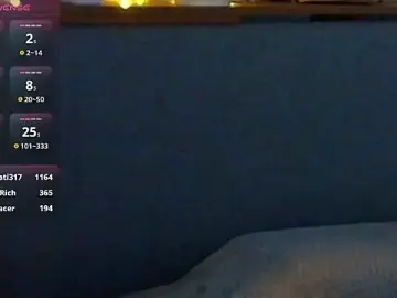 Stripchat Adult Webcam of Mad1en