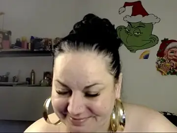 Stripchat Adult Webcam of andreea2011