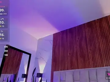 Stripchat Live Porn of Scarlet_Rosexx