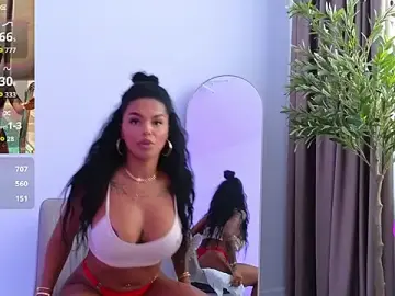 Stripchat Live Porn of KimiBrown