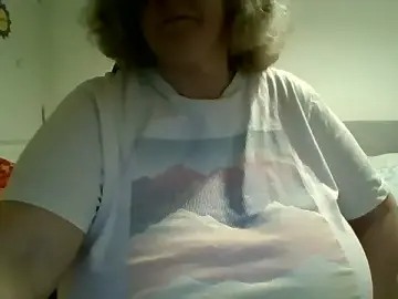 Stripchat Live Sex Cam of NoraJohnson6