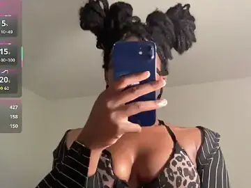 Stripchat Sex Cam of maskedgirl5005