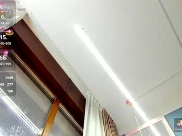 Stripchat Live Sex of Sassy_Teen