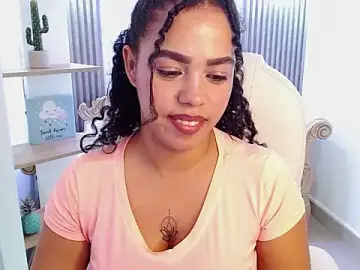 Stripchat Sex Cam of candyhot_tk