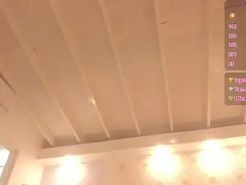 Stripchat Live Sex Cam of aishathornee