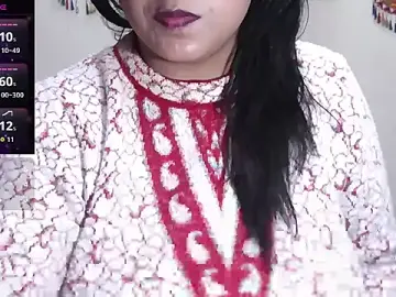 Stripchat Live Porn of Sexy_komolika