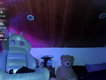 Stripchat Best Webcam of eileen_pinkman
